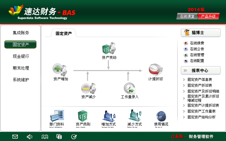 速達財務-BAS