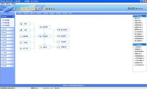 醫(yī)藥之星 7.5管理系統(tǒng)