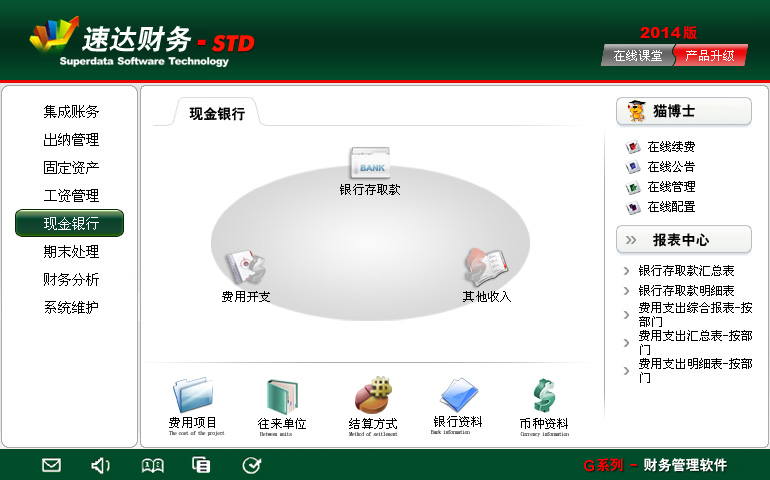 速達財務-STD