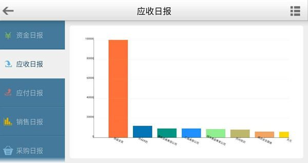 煙臺管家婆